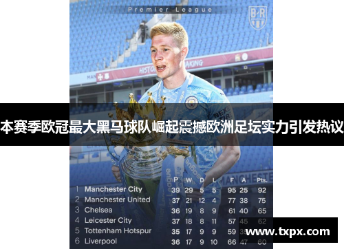 本赛季欧冠最大黑马球队崛起震撼欧洲足坛实力引发热议