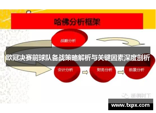 欧冠决赛前球队备战策略解析与关键因素深度剖析